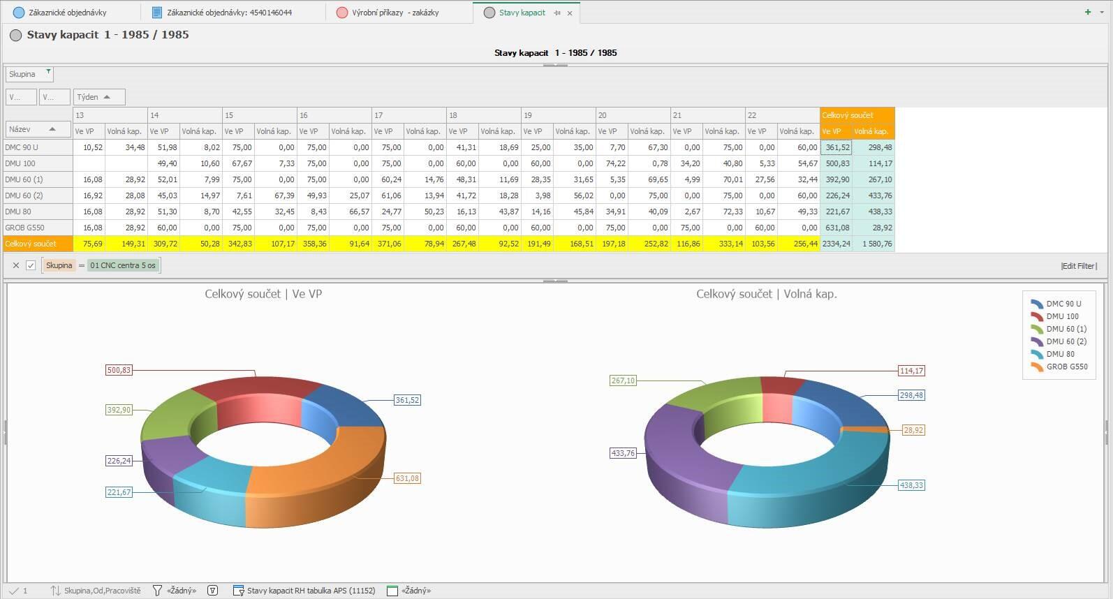 Helios Nephrite ERP system